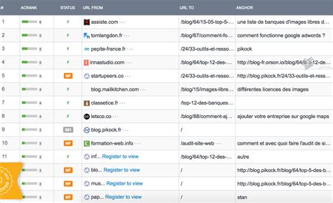 tester les backlinks|Analyse de backlinks : outil de vérification des backlinks de .
